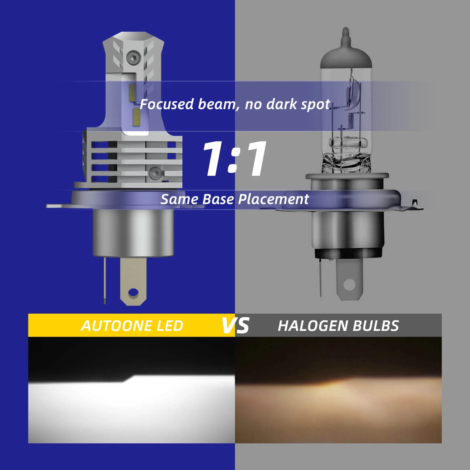 H4 HB2 9003 LED Headlight Bulb 24000LM 6000K White 2 PCS - Image 4