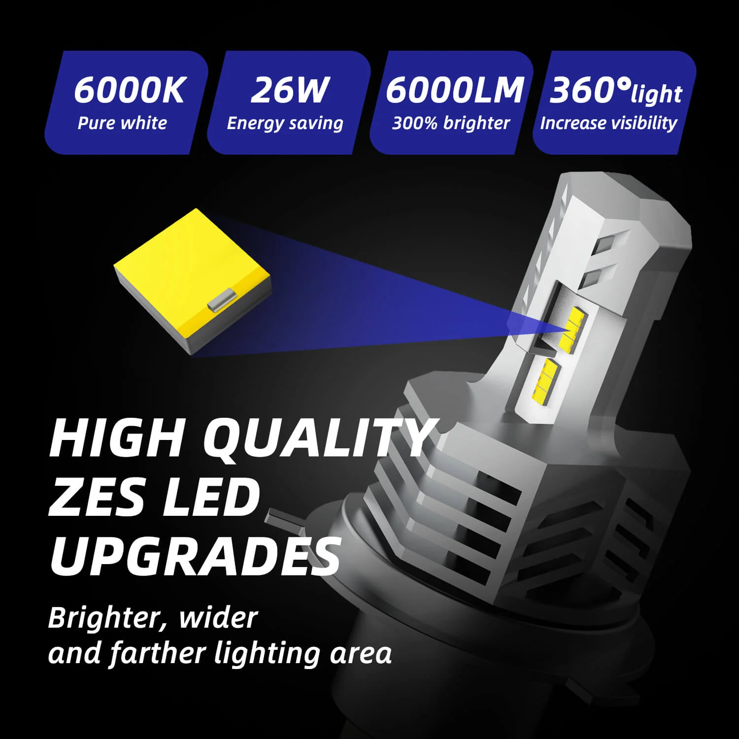 H4 HB2 9003 LED Headlight Bulb 24000LM 6000K White 2 PCS - Image 7