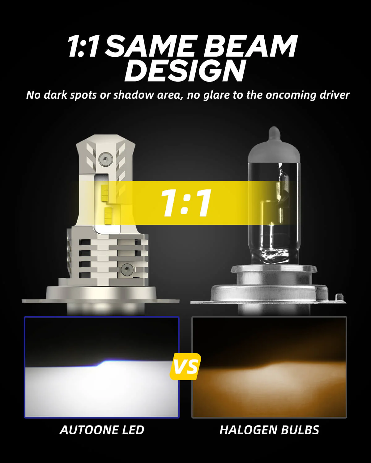 H4 9003 HB2 LED Headlight Bulb Motorcycle 6000K 14000LM White 1 PCS - Image 4