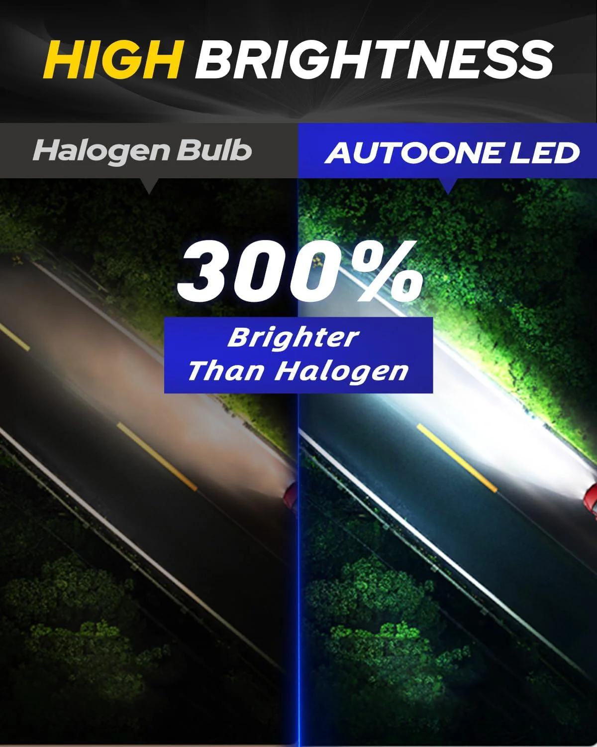 AUTOONE Upgraded H7/H7LL Light Bulb, Super Bright Real 1:1 Halogen Mini Size, 10-Year Extended Lifespan, 6500K White Illumination for Fog Lights or Daytime Running Lights, Plug and Play, Pack of 2 - Image 8
