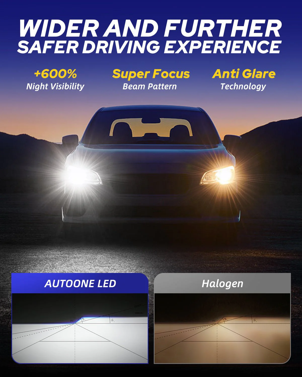 H11 LED Bulbs H8 H9 Fog Light 100W 22000LM 5-MIN Quick Installtion 6500K White Long Lasting - Image 3