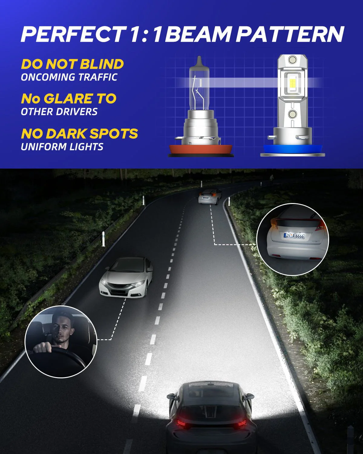 H11 LED Bulbs H8 H9 Fog Light 100W 22000LM 5-MIN Quick Installtion 6500K White Long Lasting - Image 5