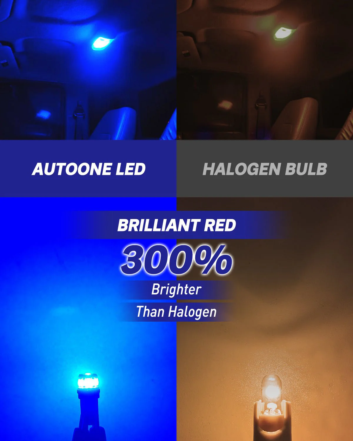 T10 168 2825 W5W 194 LED Bulb Blue Interior & Exterior Car Lights 2 PCS - Image 4