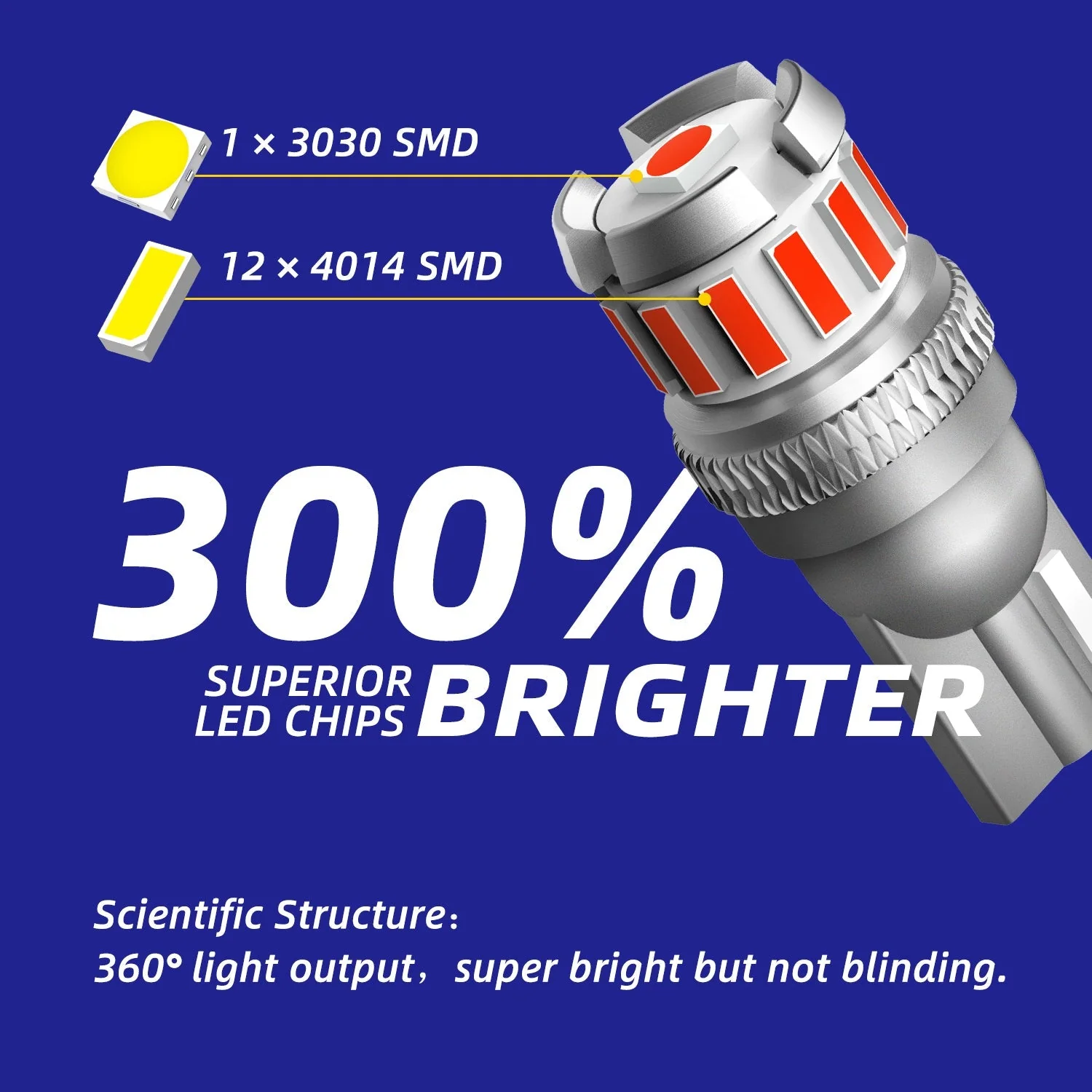 T10 168 2825 W5W 194 LED Bulb 6500K Red Interior & Exterior Car Lights 2 PCS - Image 5