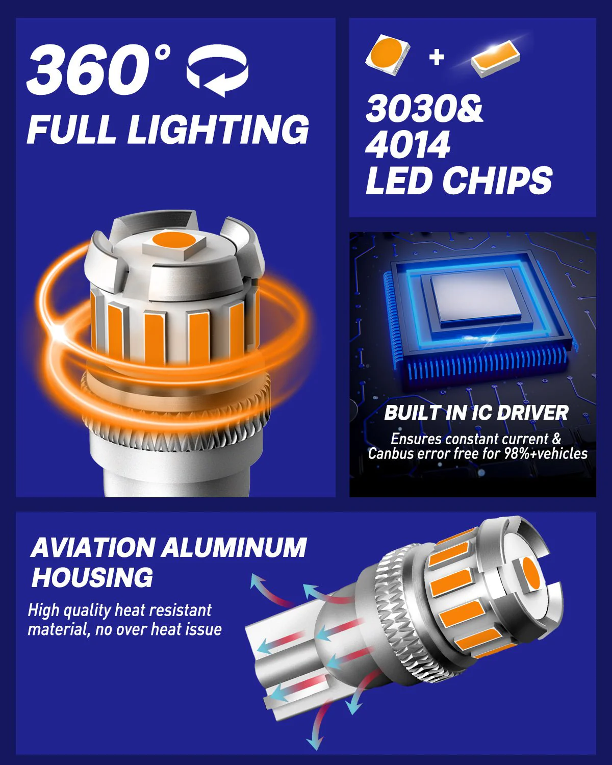 T10 168 2825 W5W 194 LED Bulb 6500K Yellow, Interior & Exterior Car Lights 2 PCS - Image 6